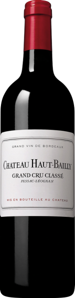 CHÂTEAU HAUT-BAILLY Grand Cru Classé 2020 